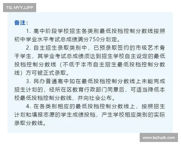 上海教育局发布通知：考分数线整体下降，考生应如何应对？(上海市教育考试院高中录取)